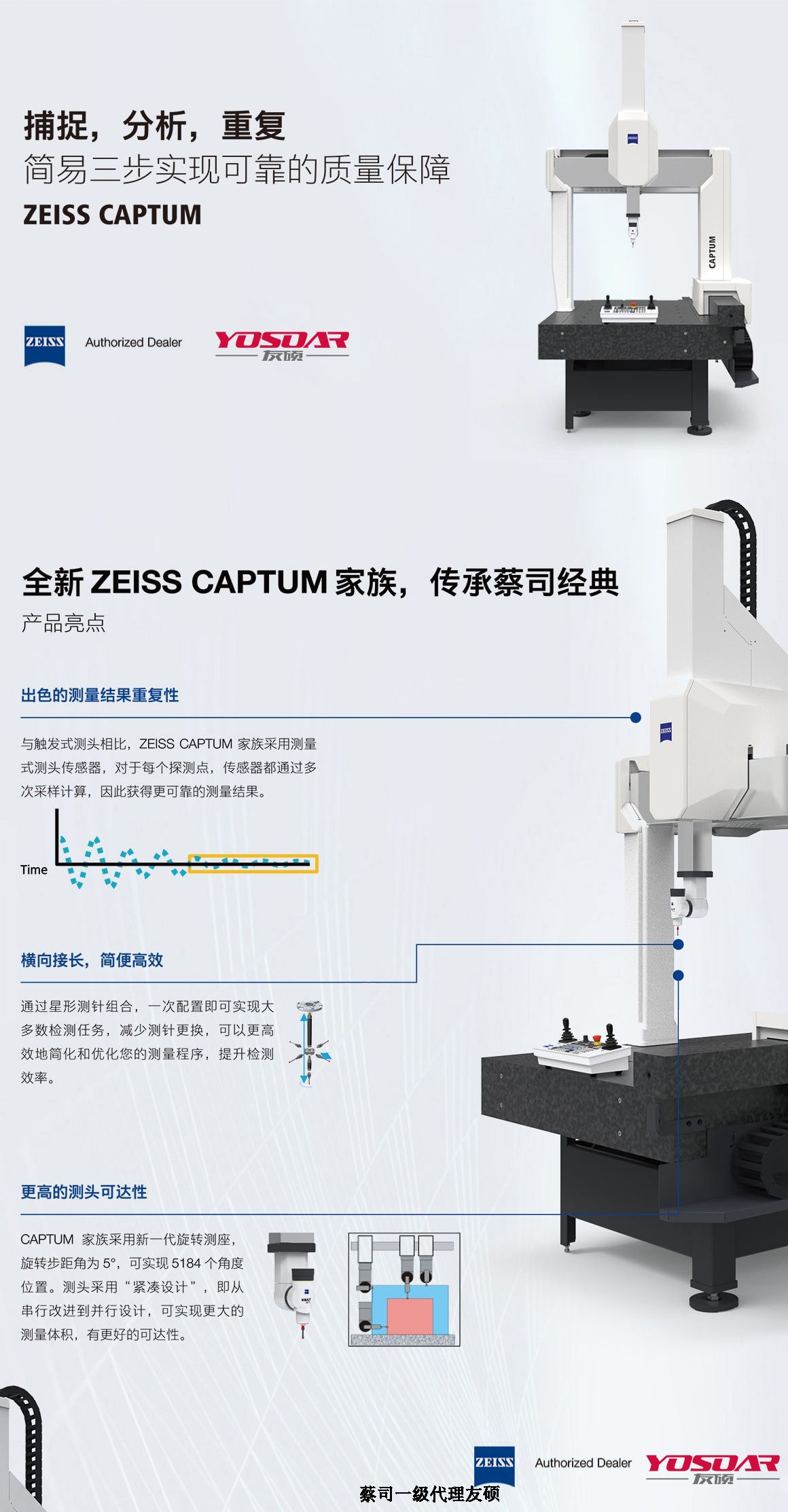 新乡蔡司新乡三坐标CAPTUM